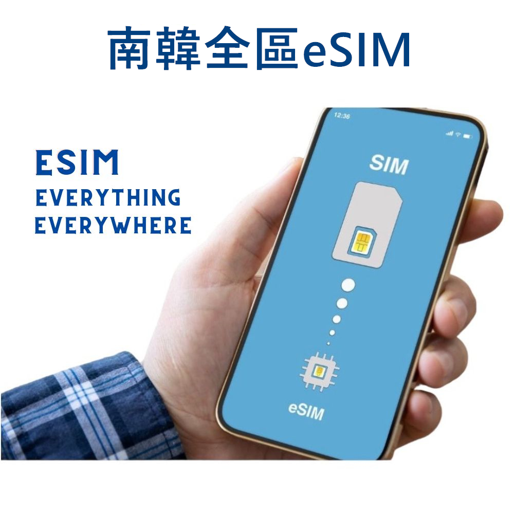 eSIM韓國上網5日吃到飽(不限量不斷網)