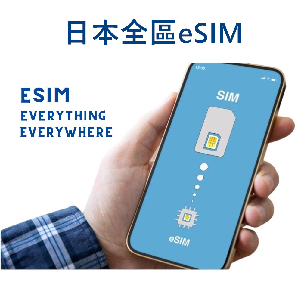 eSIM日本全區上網5日吃到飽(不限量不斷網)