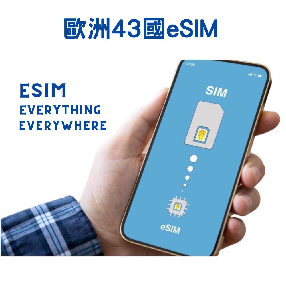 歐洲eSIM30天30GB高速上網不需換卡支援當地多家電信