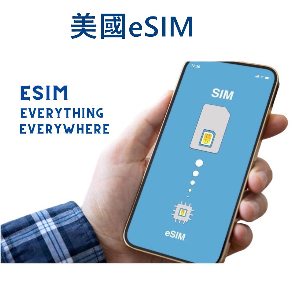 美國eSIM15天10GB高速上網不需換卡支援當地多家電信