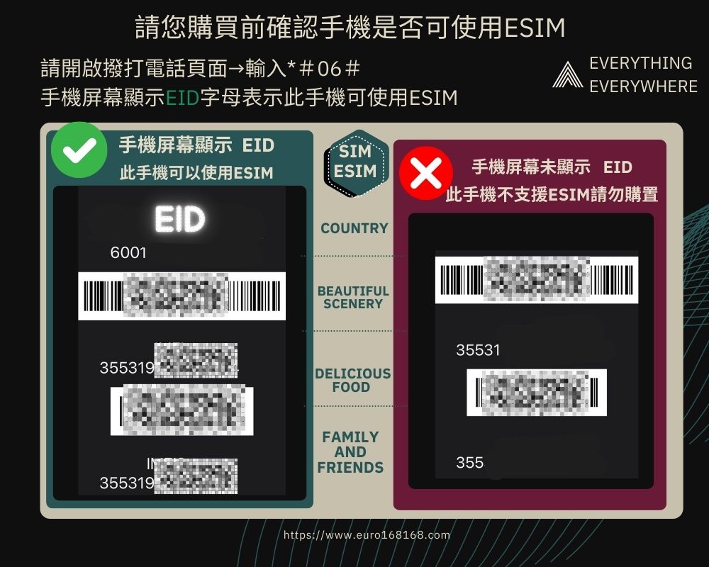 eSIM日本上網高速上網7日內10GB任用2大電信業者任選